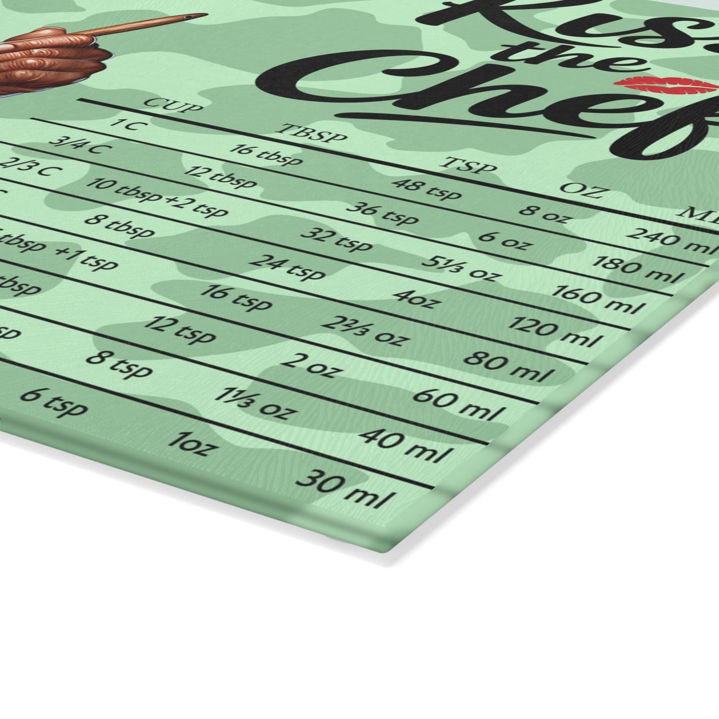 Glass Cutting Board - "Kiss the Chef" Retro Grandma Kitchen Conversion Chart