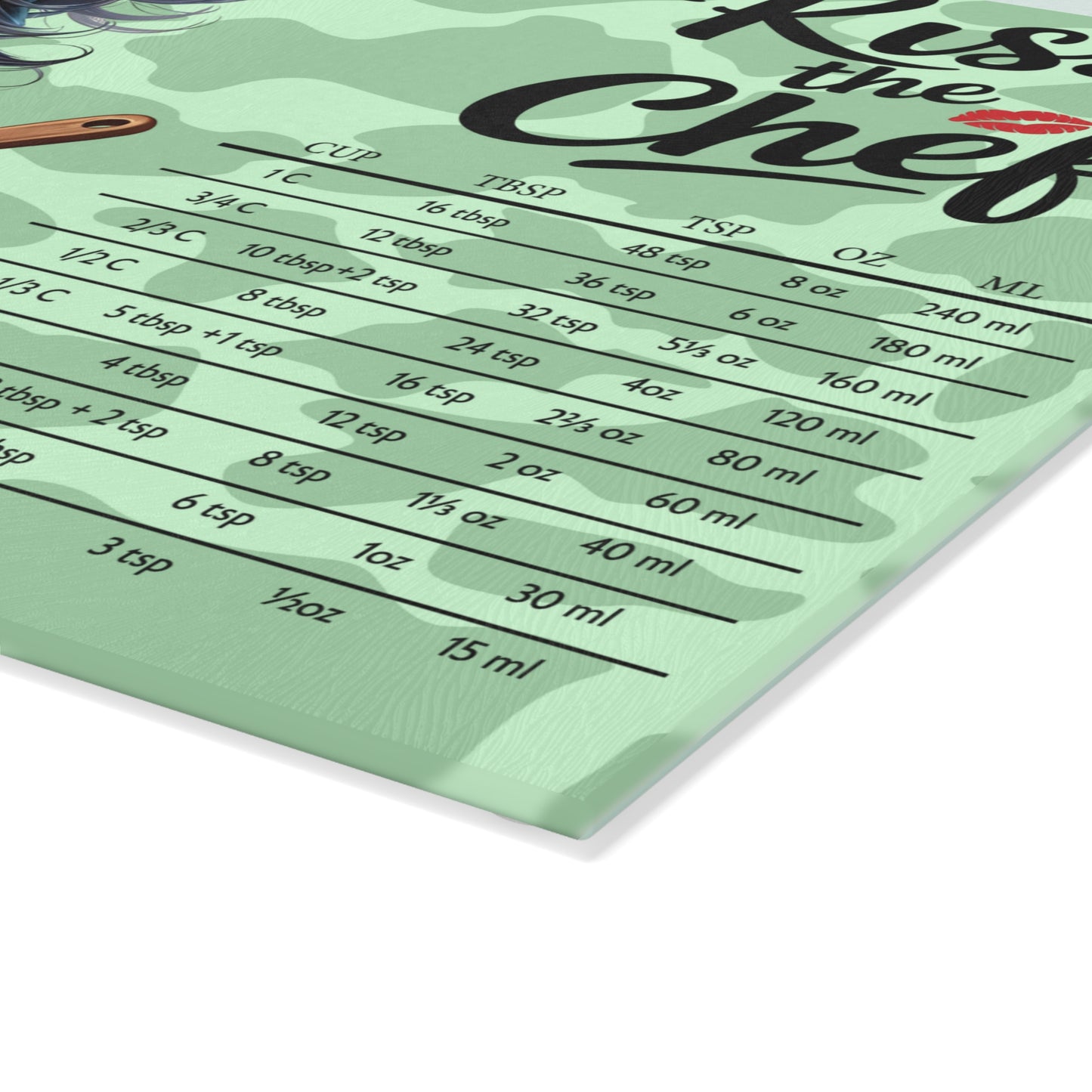 Glass Cutting Board — "Kiss the Chef" Retro Chef Conversion Chart Kitchen Decor
