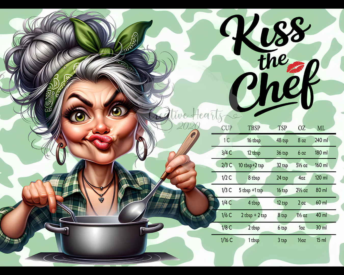 Glass Cutting Board — "Kiss the Chef" Retro Chef Conversion Chart Kitchen Decor
